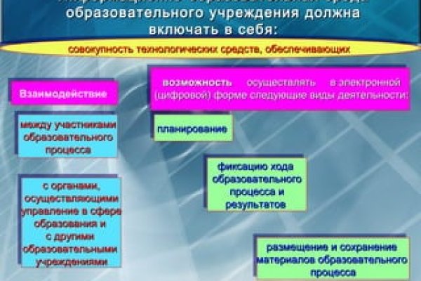 Кракен маркетплейс это
