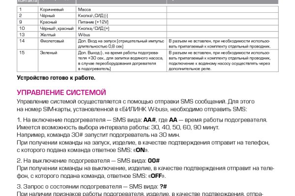Почему не работает сайт кракен