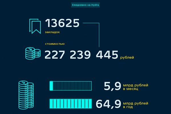 Как пополнить кошелек на кракене даркнет