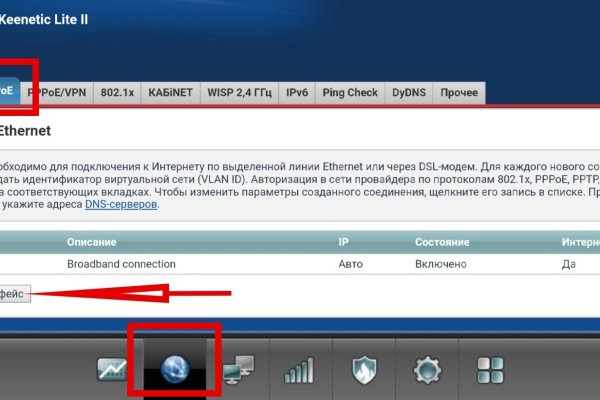 Сайты где купить наркотики